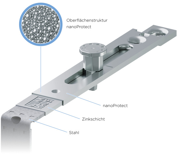 Winkhaus NanoProtect - Diese Beschlags-Oberfläche Regeneriert Sich Selbst