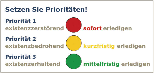 Die Prioritäten - © Steinseifer.com
